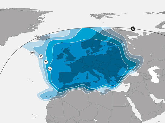 Décodeur TNT-SAT en Allemagne