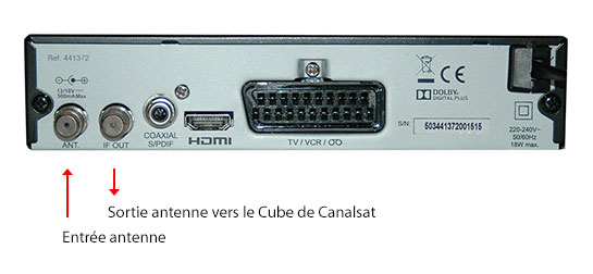 Installation antenne parabolique canal+ et autres - Posts | Facebook