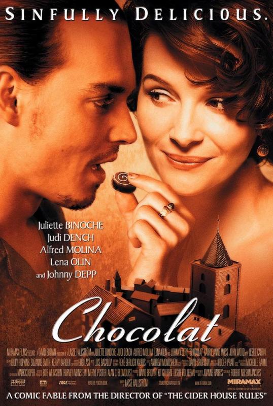 Le chocolat - Affiche