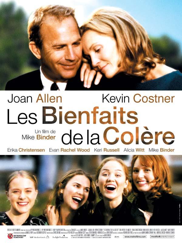 Les bienfaits de la colère - Affiche