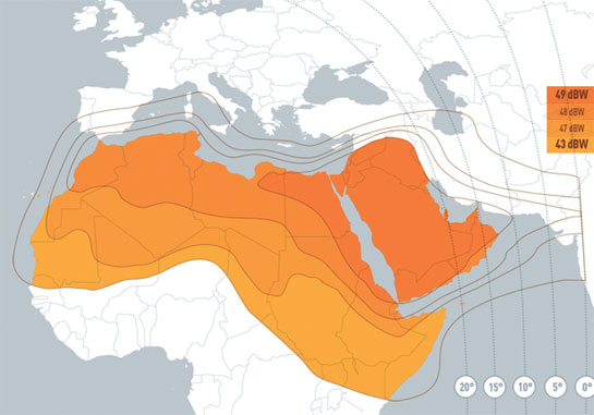 Zone de couverture du satellite Eutelsat 7 West A en bande KU (Afrique du nord / Moyen-Orient)